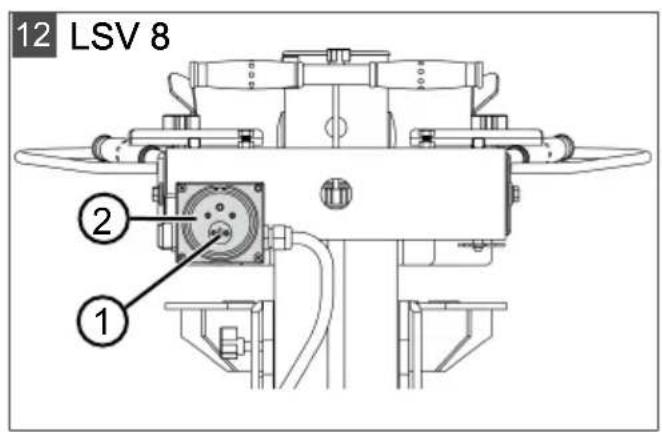 12 LSV 8 ② ①
