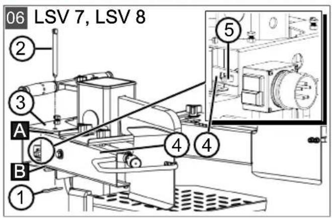 06 LSV 7, LSV 8 ② ③ A B ④ ④ ⑤