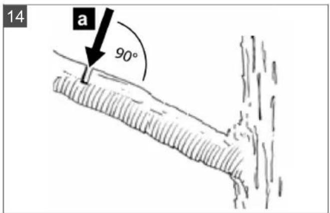 14 a 90°