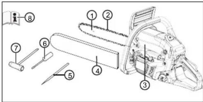 AL-KO Solo 6646 - Teslimat kapsami - 1