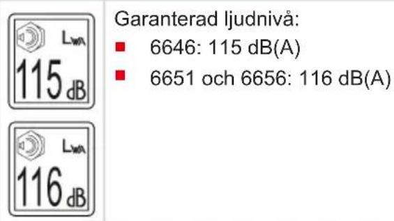 AL-KO Solo 6646 - Symbol Betydelse - 1