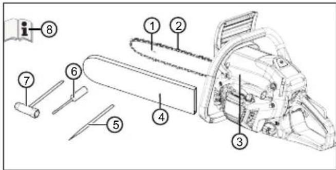 AL-KO Solo 6646 - Symbol Vyznam - 4