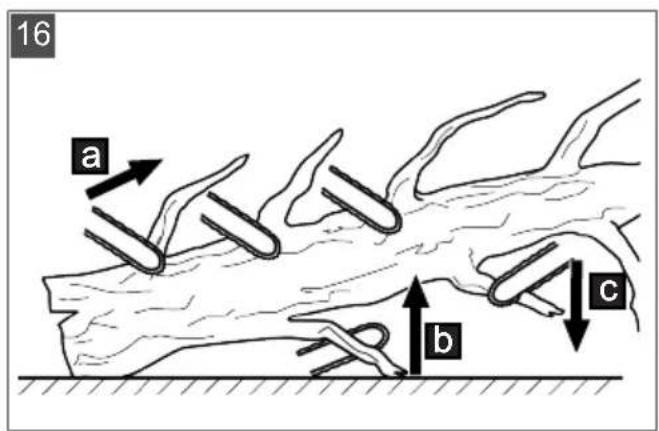 AL-KO Solo 6646 - 16