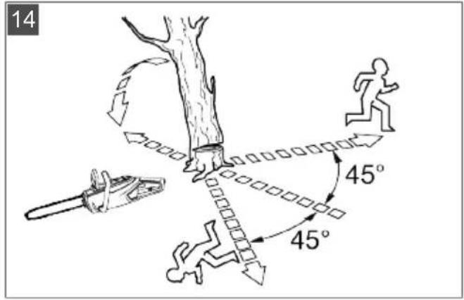 AL-KO Solo 6646 - 14