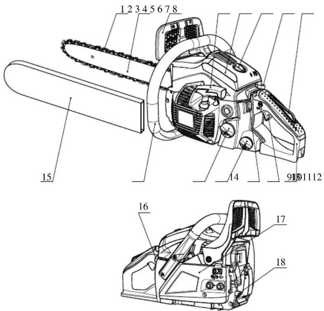 AL-KO Solo 6240 - WSKAZÓWKI - 1