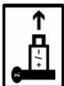AL-KO 36 V Energy Flex 42.2 Li Comfort - Symbol Význam - 2