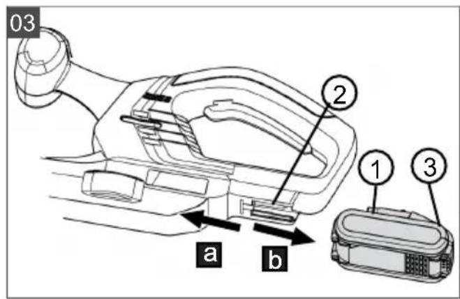 AL-KO HT 2000 - Inhaltsverzeichnis - 3