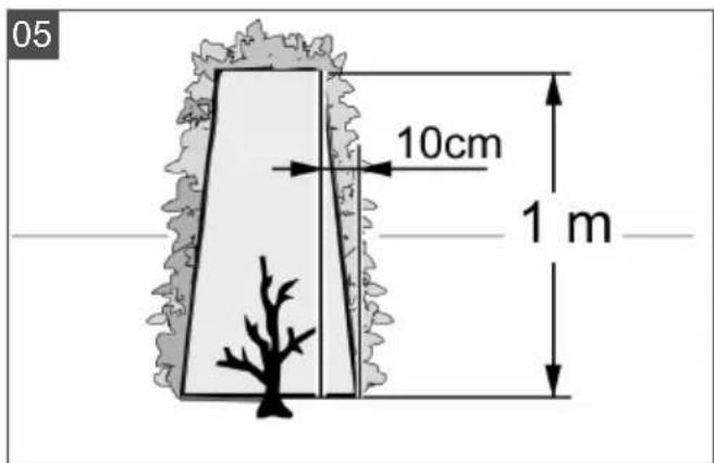 AL-KO HT 2000 - Inhaltsverzeichnis - 5