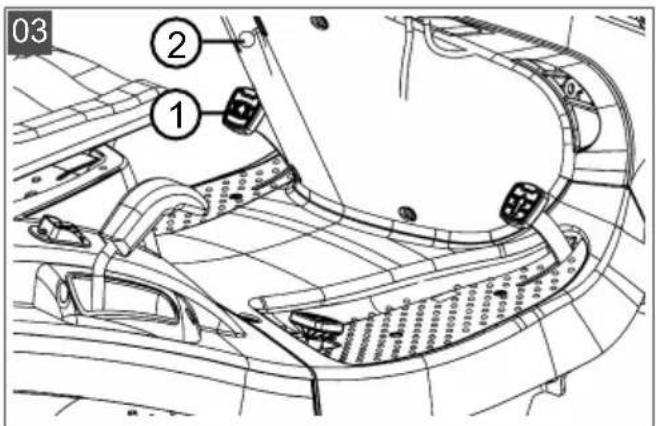 AL-KO Solo T 15103.7 HDA Comfort - Inhaltsverzeichnis - 3