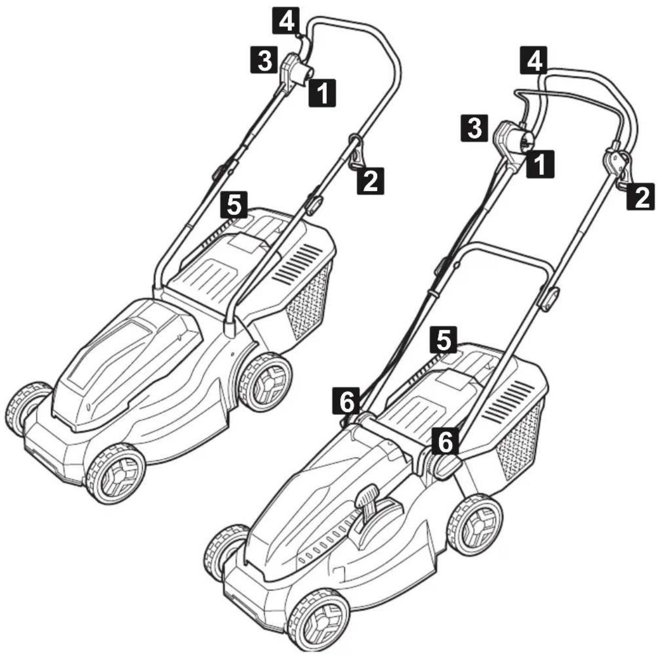 AL-KO Classic 3.25 E - Sobre este manual - 1