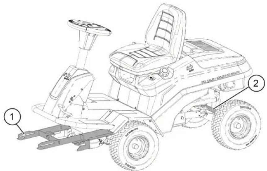 AL-KO Solo FC 1390.5 HD 2WD - Auf nahmepunkt e - 1