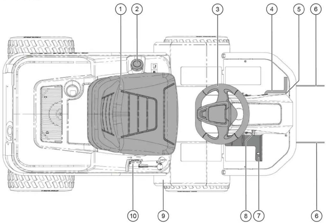 AL-KO Solo FC 1390.5 HD 2WD - Oversigt - 1