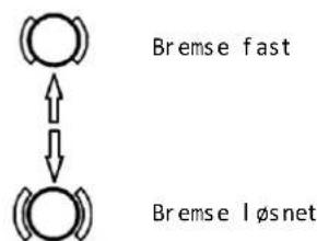 AL-KO Solo FC 1390.5 HD 2WD - Hand-, parkeringsbremse - 1