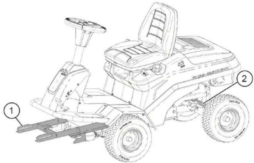 AL-KO Solo FC 1390.5 HD 2WD - Punkty do montazu oprzyrzadowania - 1