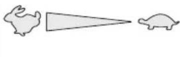 AL-KO Classic 5.18 VSB Plus - Uzaktan gaz verme kumandası ile, birincil/Choke olmadan - 1