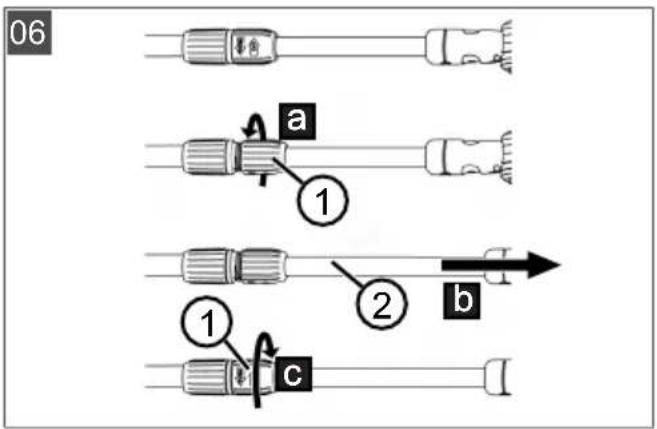 AL-KO MB 2010 - Inhaltsverzeichnis - 6