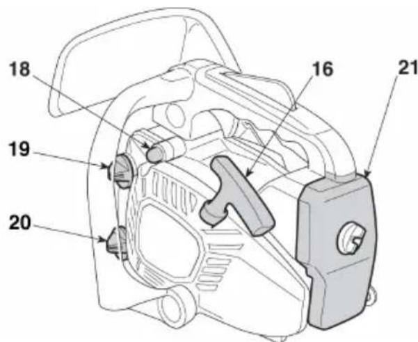 AL-KO BKS 2625 TSB - Commandes et replissage - 1