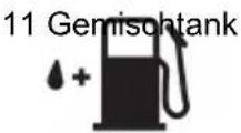 AL-KO BKS 2625 TSB - Beschreibende Symbole an der Maschine (falls vorhanden) - 1