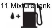 AL-KO BKS 2625 TSB - Descriptive symbols on the machine (if applied) - 1