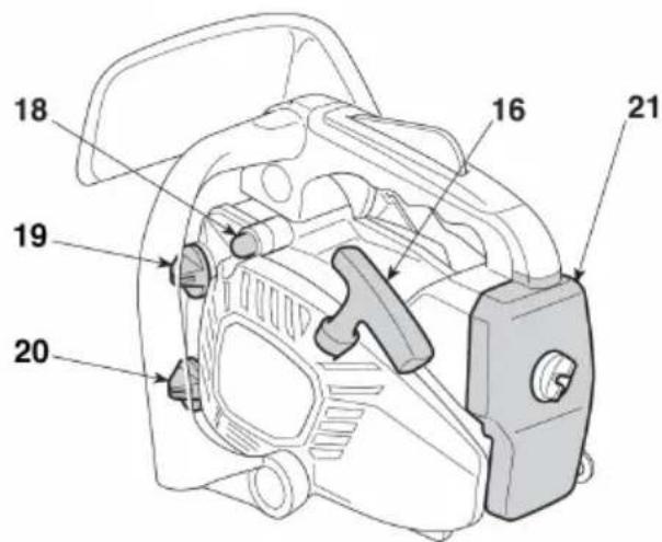 AL-KO BKS 2625 TSB - Controls and filling - 1