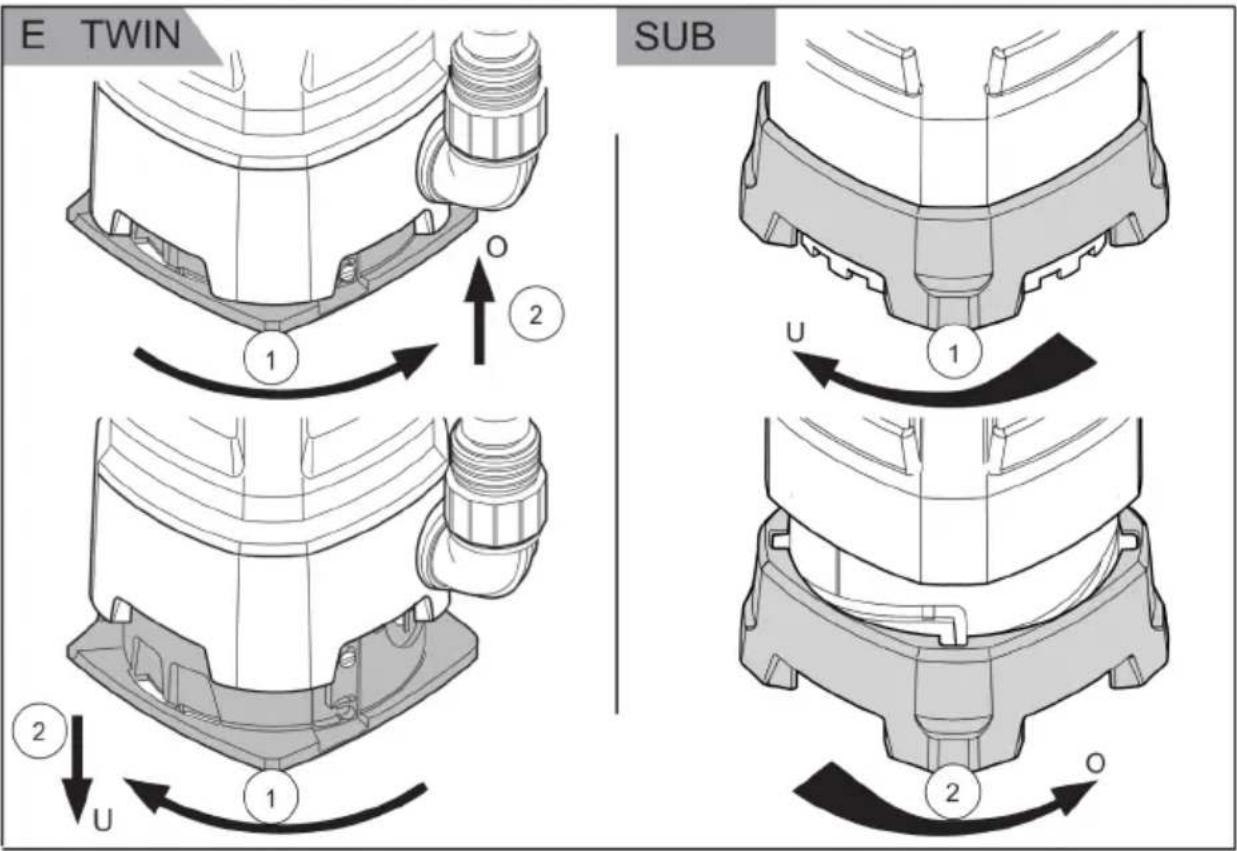 AL-KO Sub 11000 - 5