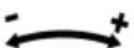 AL-KO CS 1825 - Symbole Signification - 1