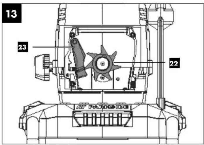 PARKSIDE PWH 2800 B2 - P1 - 18