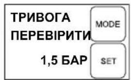 AL-KO HWA 4500 Comfort - Неполадка Причина Усунення - 1