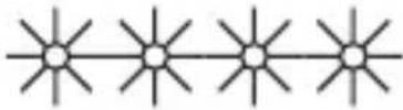 SILVERCREST STSK 2 E6 - INDICAZIONE: - 5
