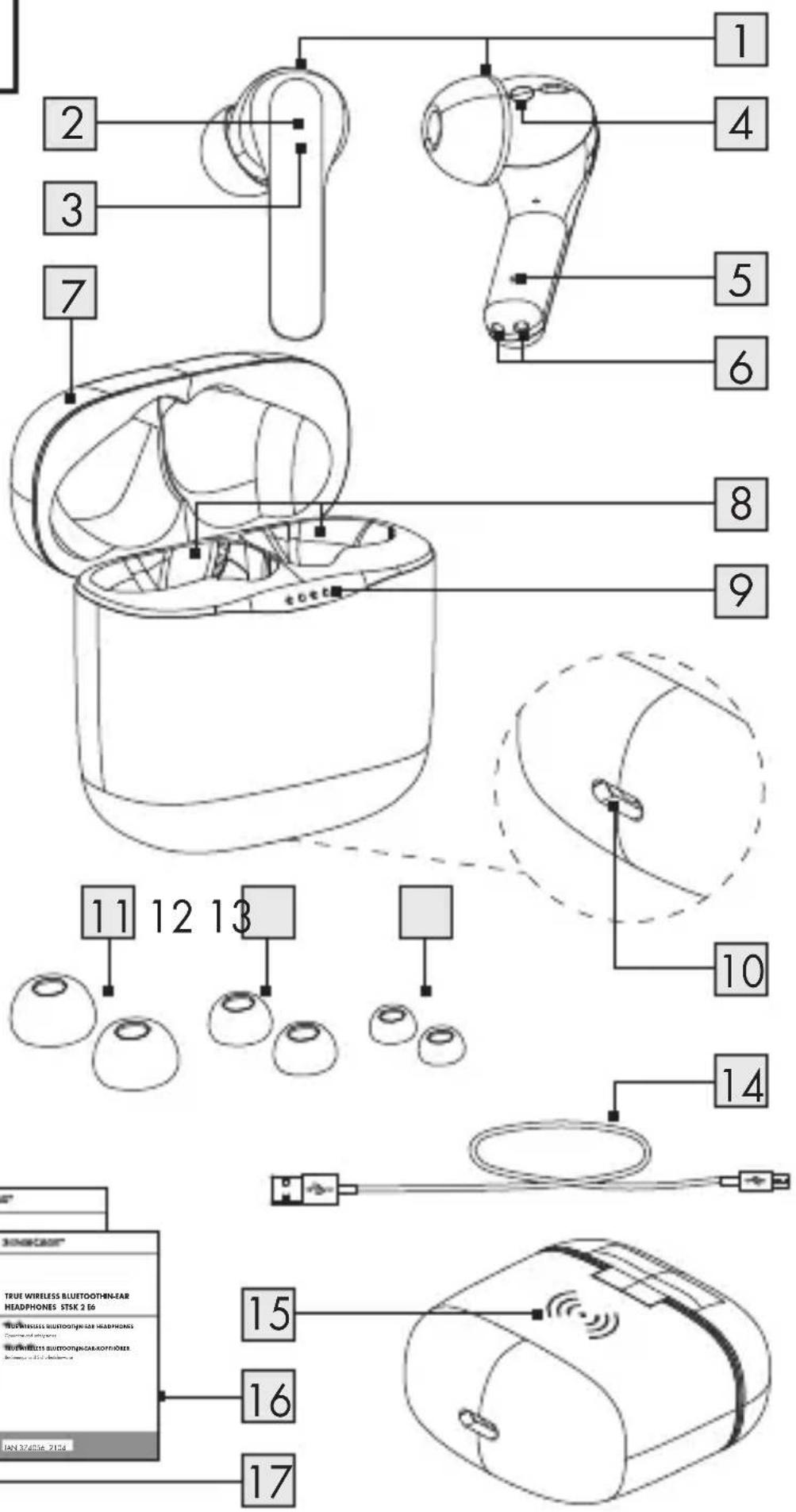 SILVERCREST STSK 2 E6 - 3