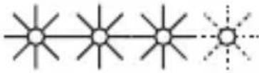 SILVERCREST STSK 2 E6 - INDICAZIONE: - 4