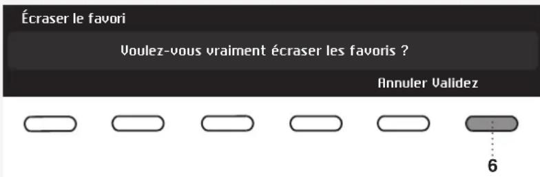 ASKO T611VU.W.U - Modifi cation de la liste des favoris - 2