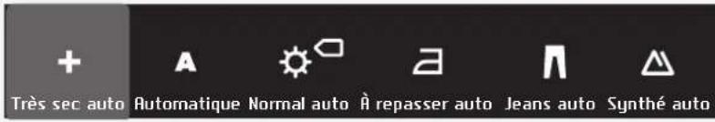 ASKO T611VU.W.U - ♥ PROGRAMMES - 1