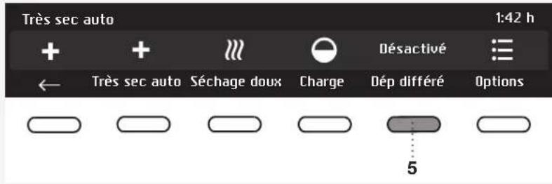 ASKO T611VU.W.U - Charge - 2