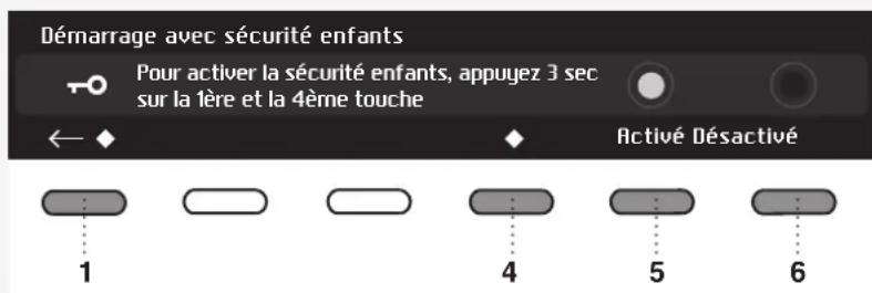 ASKO T611VU.W.U - - SÉCURITÉ ENFANTS - 2