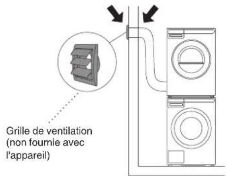 ASKO T611VU.W.U - Pour brancher le tuyau d'évacuation sur un point d'évacuation, suivre les étapes ci-dessous: - 1