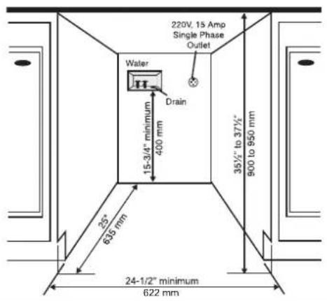 ASKO W2084.W.U - Installation encastrée - 1