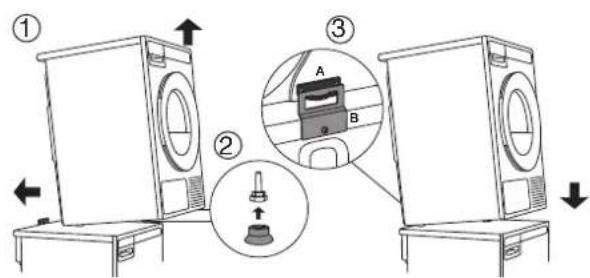 ASKO T208C.W.U - Comment monter le sèche-linge sur le lave-linge (ASKO): - 6