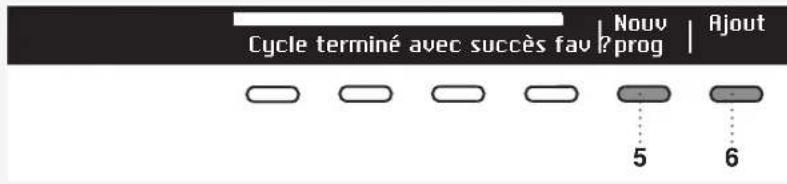 ASKO T208C.W.U - ÉTAPE7: FIN DU PROGRAMME - 3
