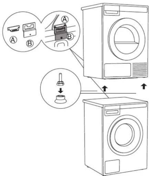 ASKO T208C.W.U - Pose en colonne sur un lave-linge - 1