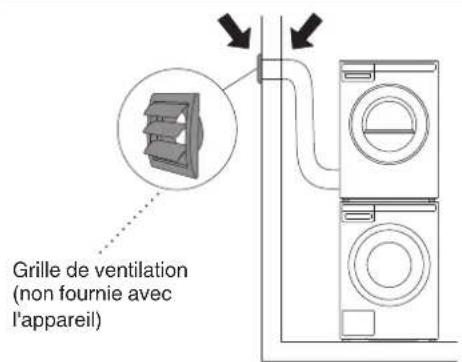 ASKO T208V.W.U - Pour brancher le tuyau d'évacuation sur un point d'évacuation, suivre les étapes cédessous: - 1
