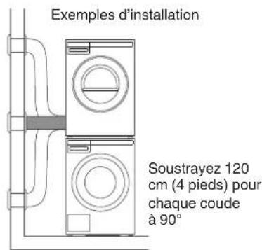 ASKO T208V.W.U - Connexion à une gaine de ventilation - 7