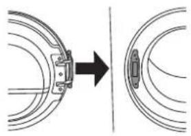 ASKO T208V.W.U - INVERSION DU SENS D'OUVERTURE DU HUBLOT - 12