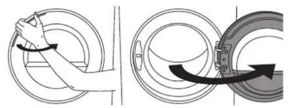ASKO T208V.W.U - INVERSION DU SENS D'OUVERTURE DU HUBLOT - 1