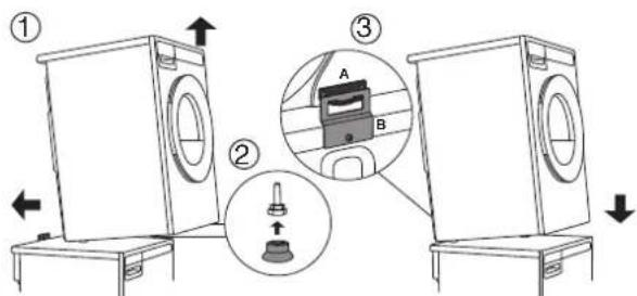 ASKO T208H.W.U - Comment monter le sèche-linge sur le lave-linge (ASKO): - 7