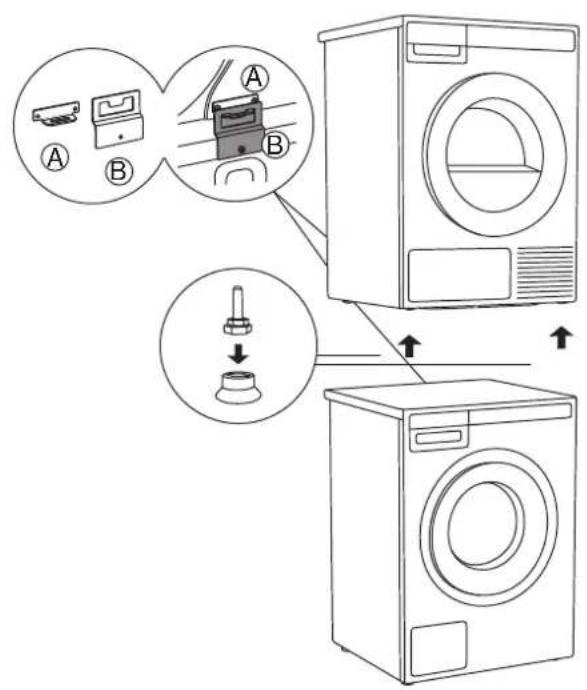 ASKO T208H.W.U - Pose en colonne sur un lave-linge - 1