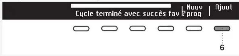 ASKO T208H.W.U - Programmes favoris/Ajout fav ? - 1