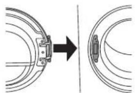 ASKO T208H.W.U - INVERSION DU SENS D'OUVERTURE DU HUBLOT - 12