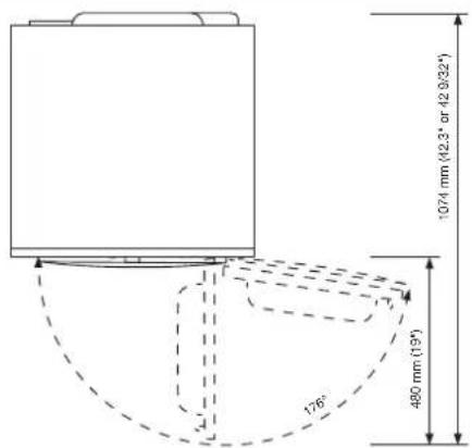 ASKO T208H.W.U - Ouverture du hublot du seche-linge (vue de dessus) - 1