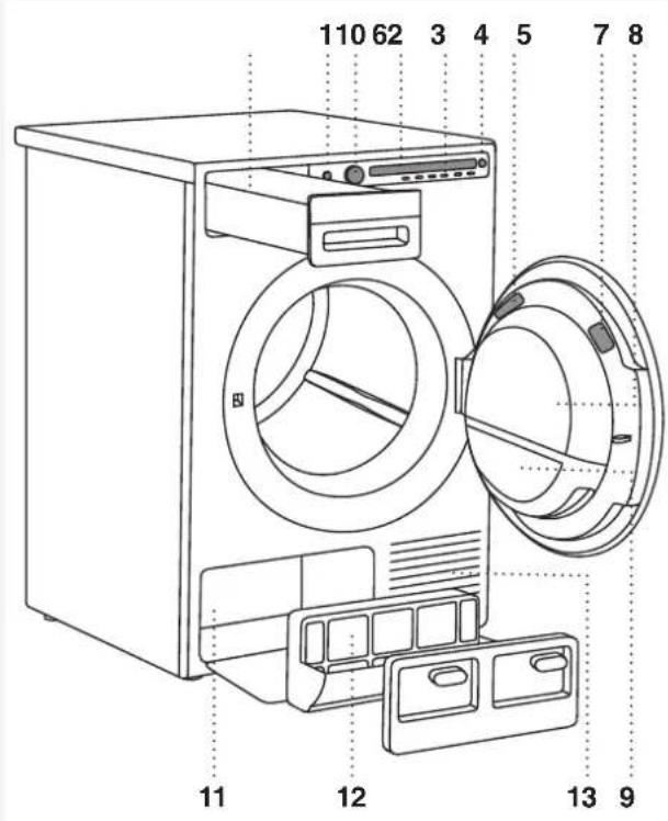 ASKO T208H.W.U - DESCRIPTION DU SÉCHE-LINGE - 1